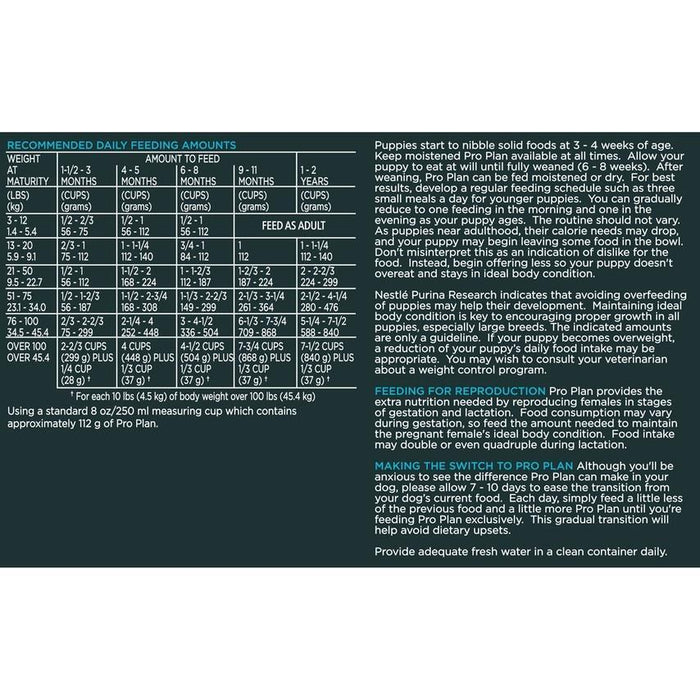 purina pro plan puppy feeding chart