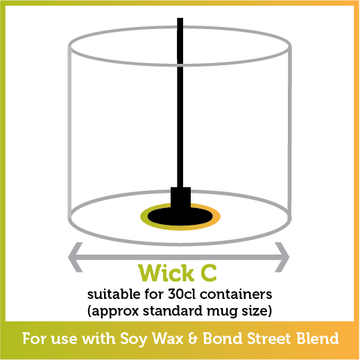 Image of Eazicandle Candle Wicks Pack C 20 pcs for use with Soy and Bond Street Wax with a burn diameter of 75mm