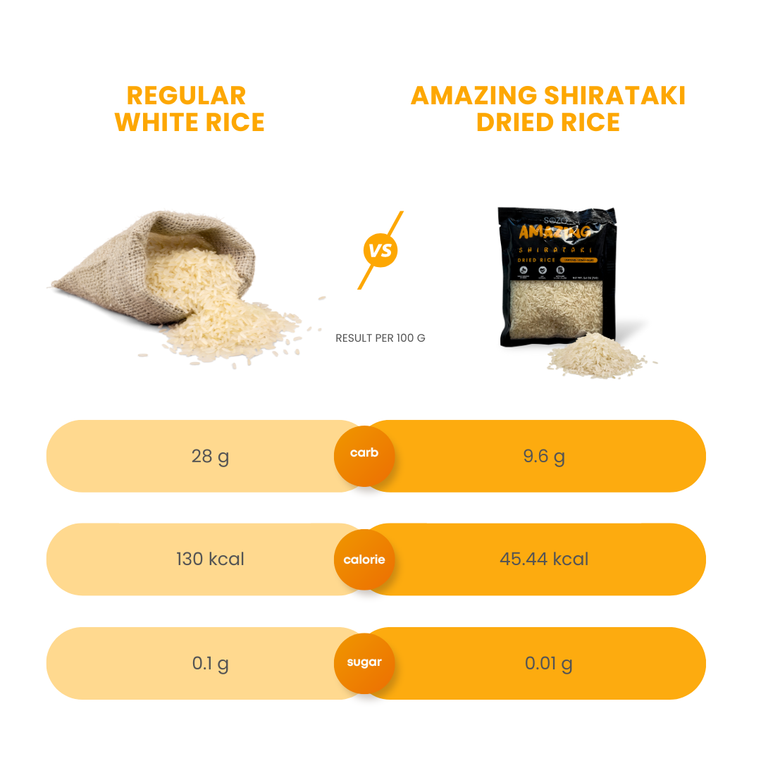sozo-dried-shirataki-rice