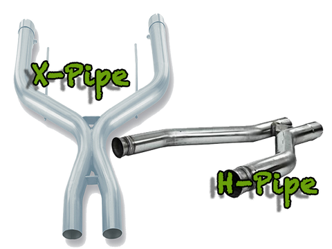 X-Pipes and H-Pipes: The Future and the Past of Exhaust Systems