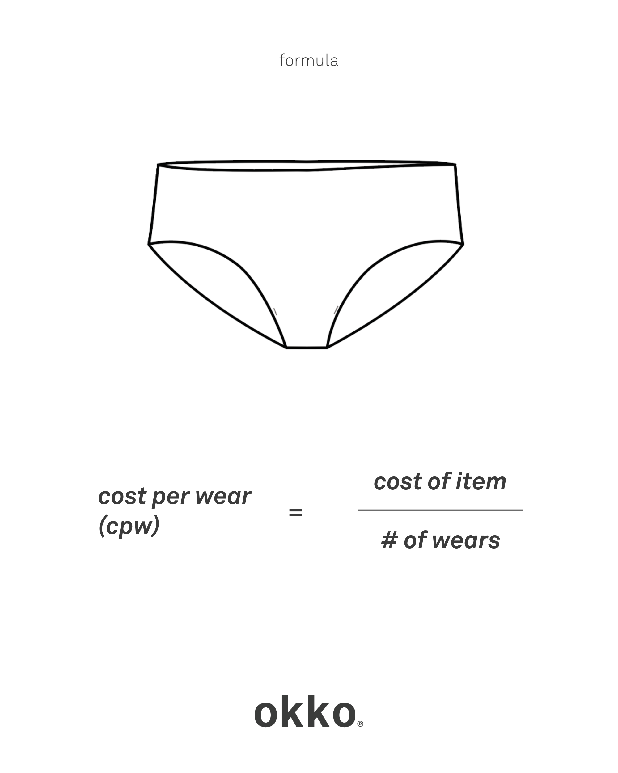 cost per wear calculation