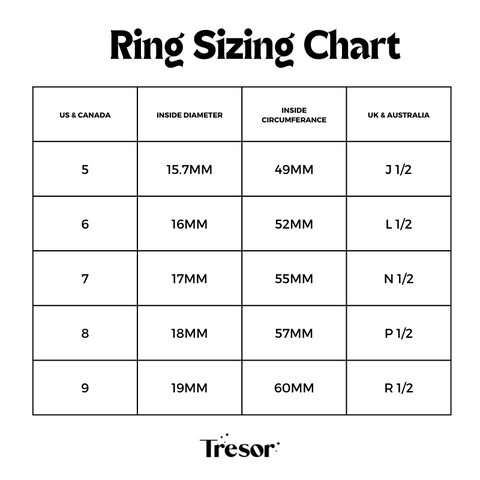Baby Signet Ring – Tresor by Amani