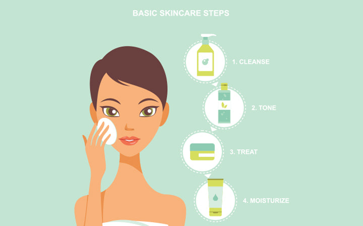 Why Should You Include Facial Toners In Your Skincare Regimen? – Vedix
