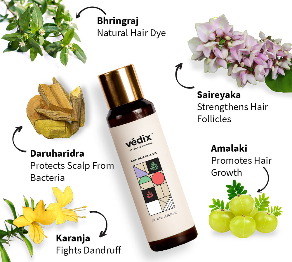 Vedix Ayurvedic Hair Care Combo Pack Customized Anti Hair Fall Shampoo and  Hair Oil for NormalOily Hair with Oily Scalp  WavyCurly Hair  200 ml   JioMart