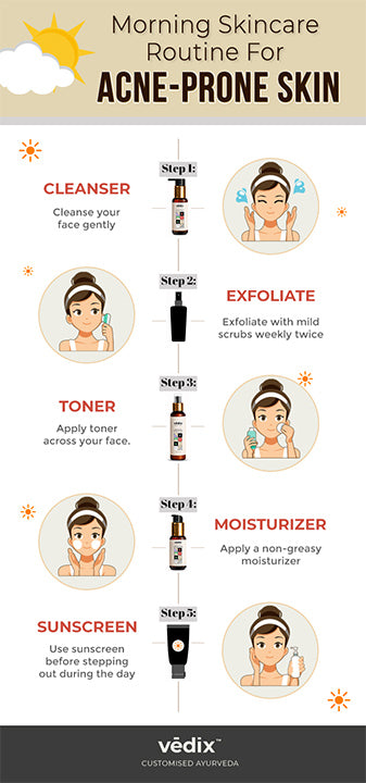 The Best Ayurvedic Skin Care Routine For Acne – Vedix
