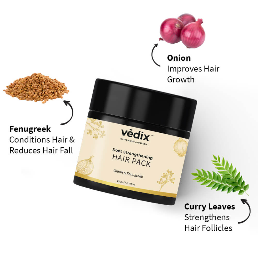 VEDIX Products for HAIR FALL control REVIEW  Customised Ayurveda Haircare   YouTube