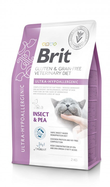 Brit Ultra-hypoallergenic Insect & Pea kissalle 2 kg — 