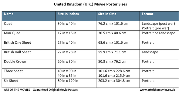 movie poster standard size