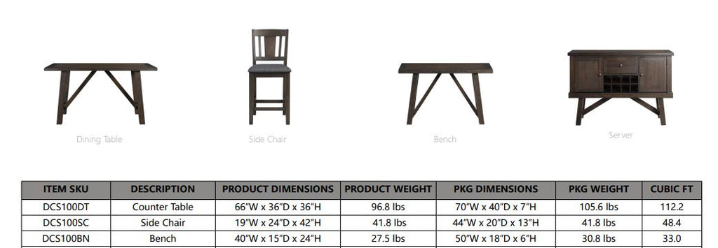 Cash counter height set dimensions