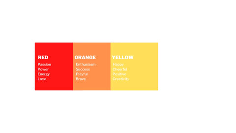 Overview of Warm Colors: Red, Orange, and Yellow.