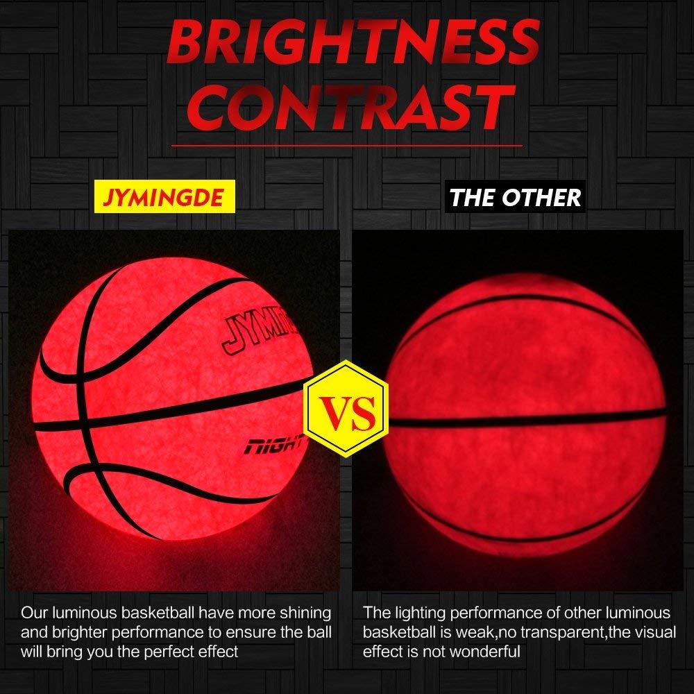 Brightness Contrast of LED Basketball