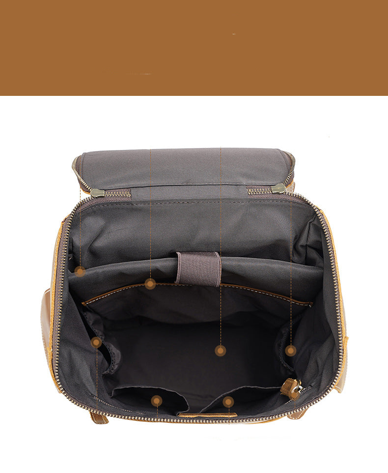 Pockets Show and Large Capacity of Leather Backpack