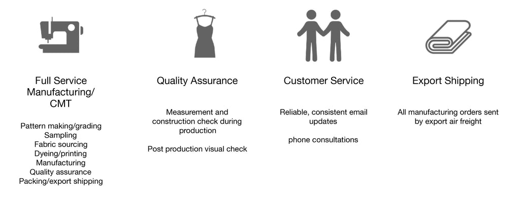 Mehera-Shaw-manufacturing-services