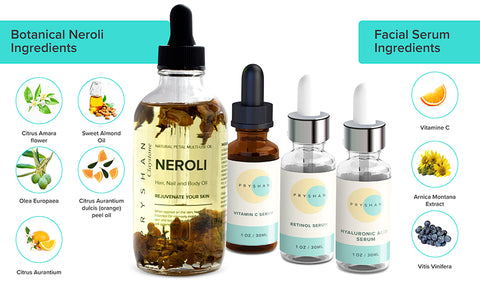 botanical-neroli-and-facial-serums-ingredients