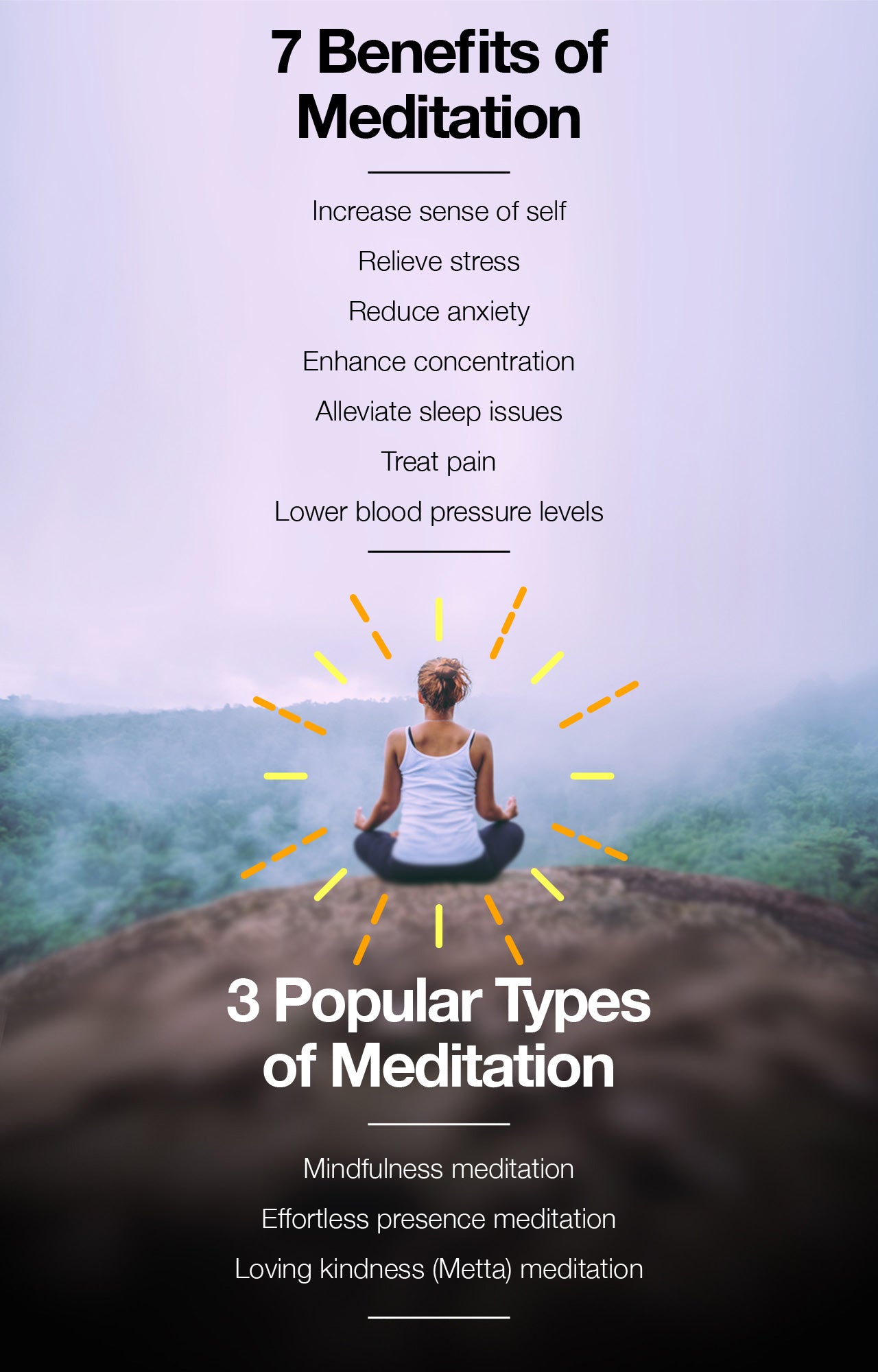 Benefits of meditation