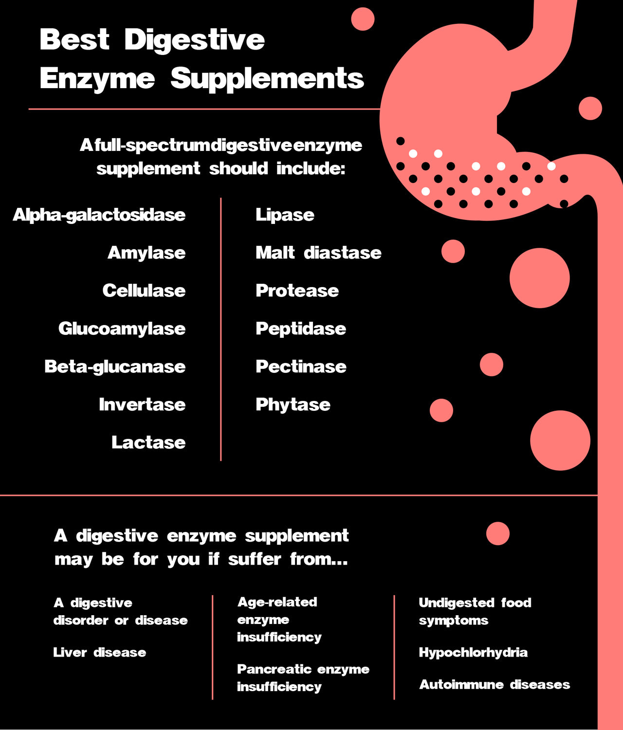 Here are the best digestive enzyme supplements you should take if you're looking into taking them.