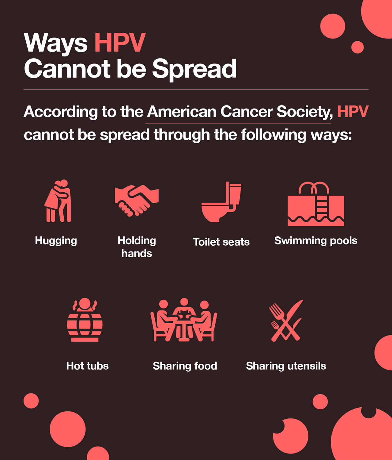 Ways HPV cannot be spread