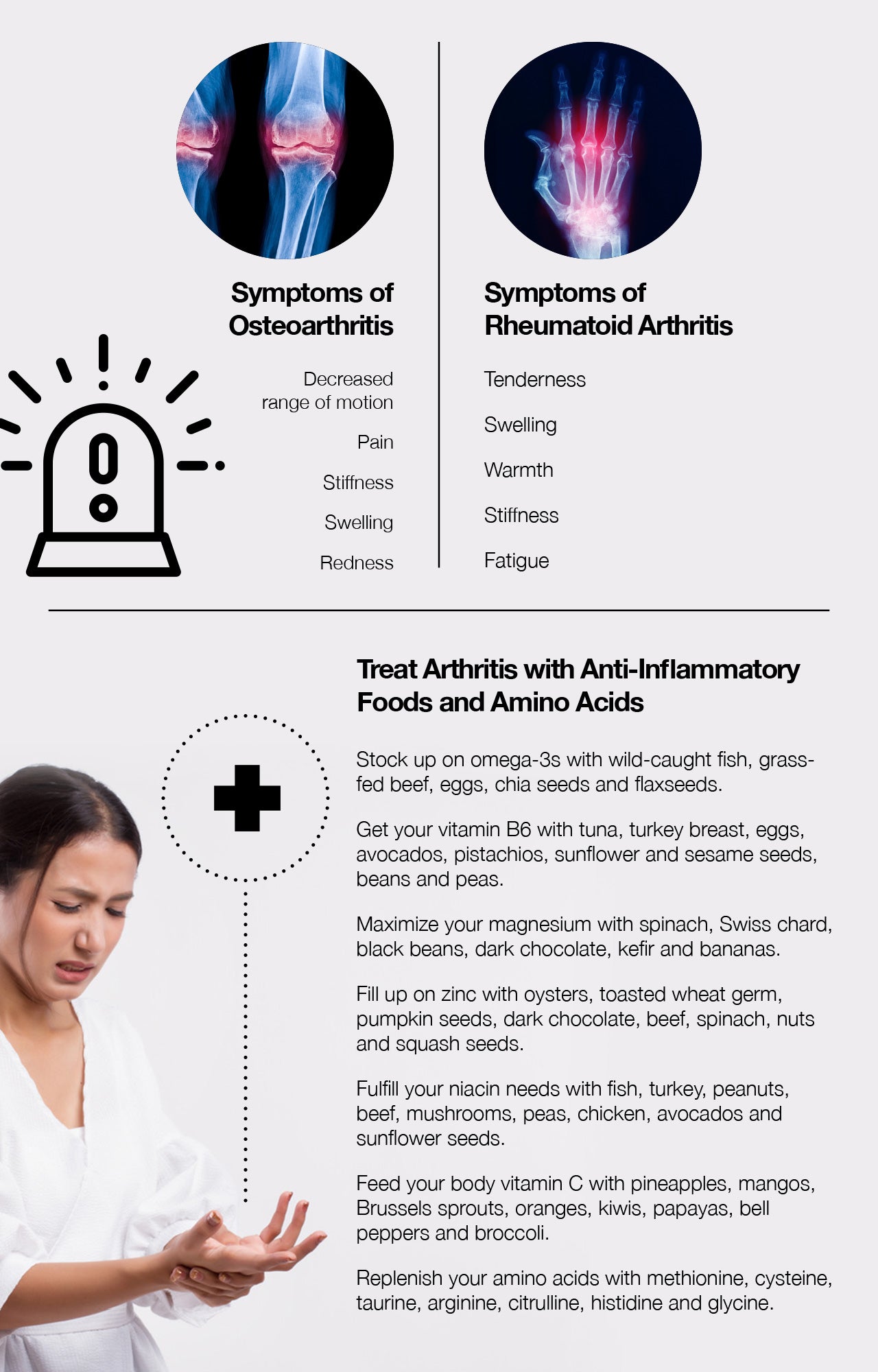 Amino Acids for Arthritis