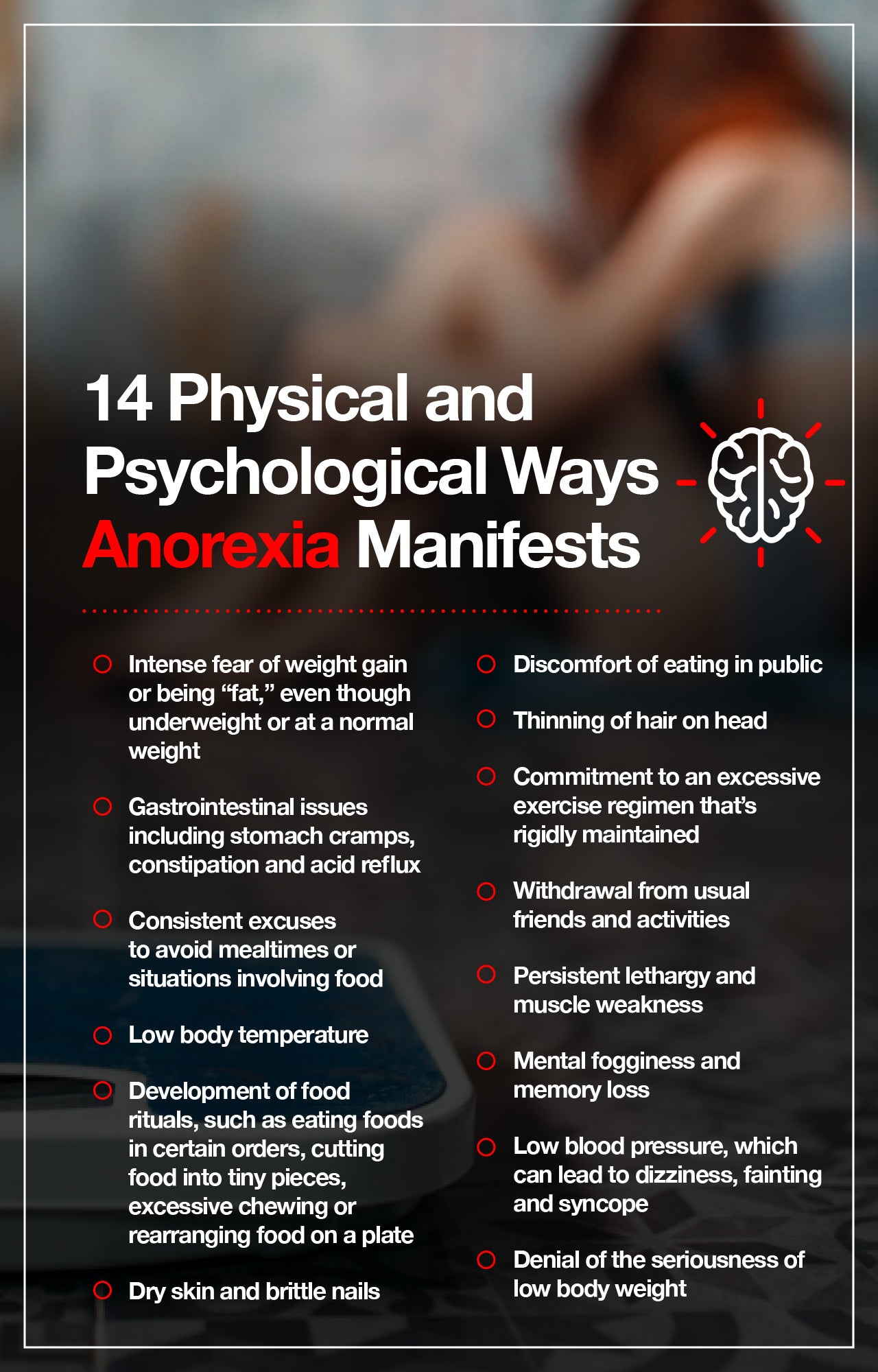 Psychological and physical signs of anorexia