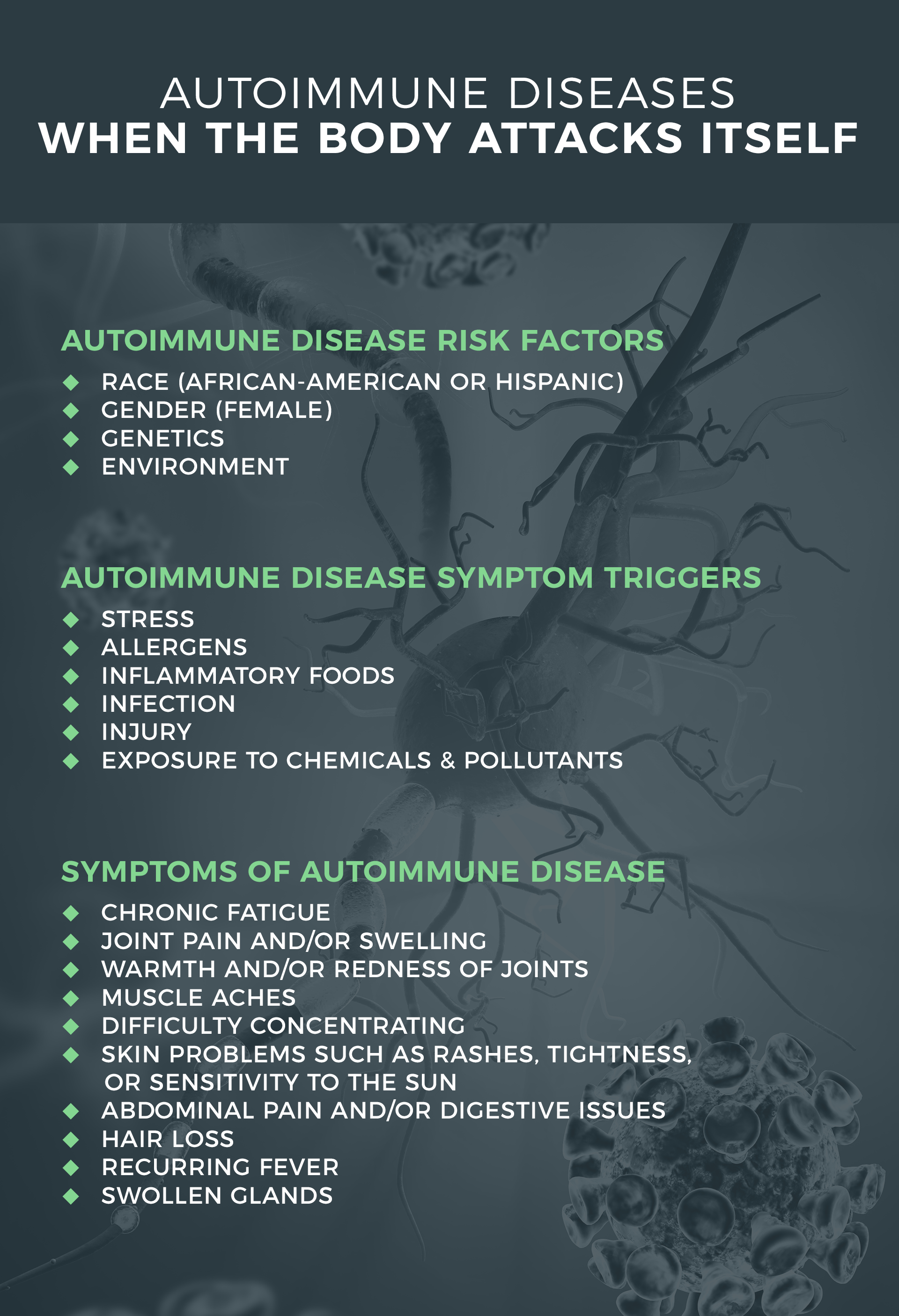 Autoimmune Diseases: When the Body Attacks Itself