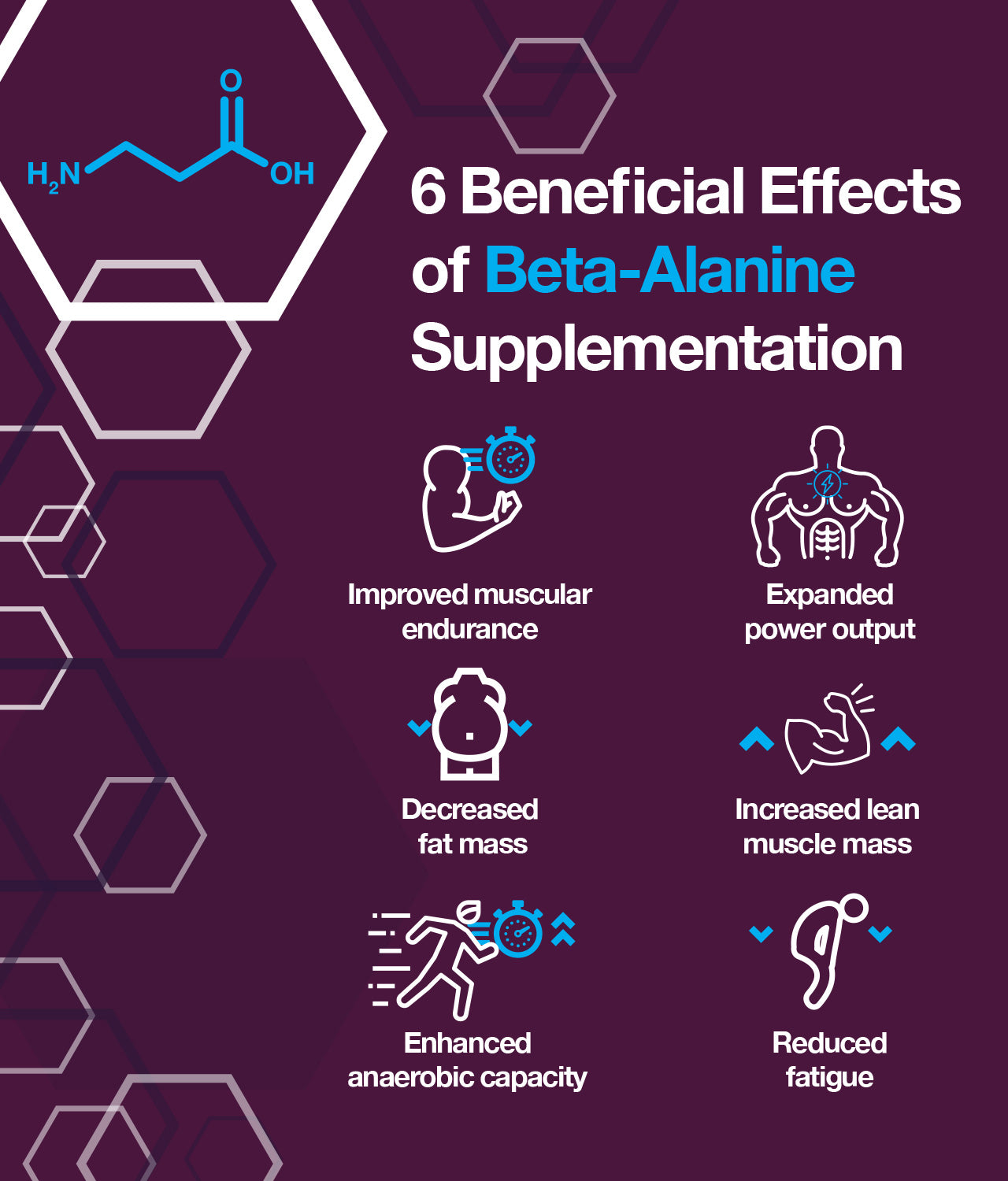 6 benefits of beta-alanine