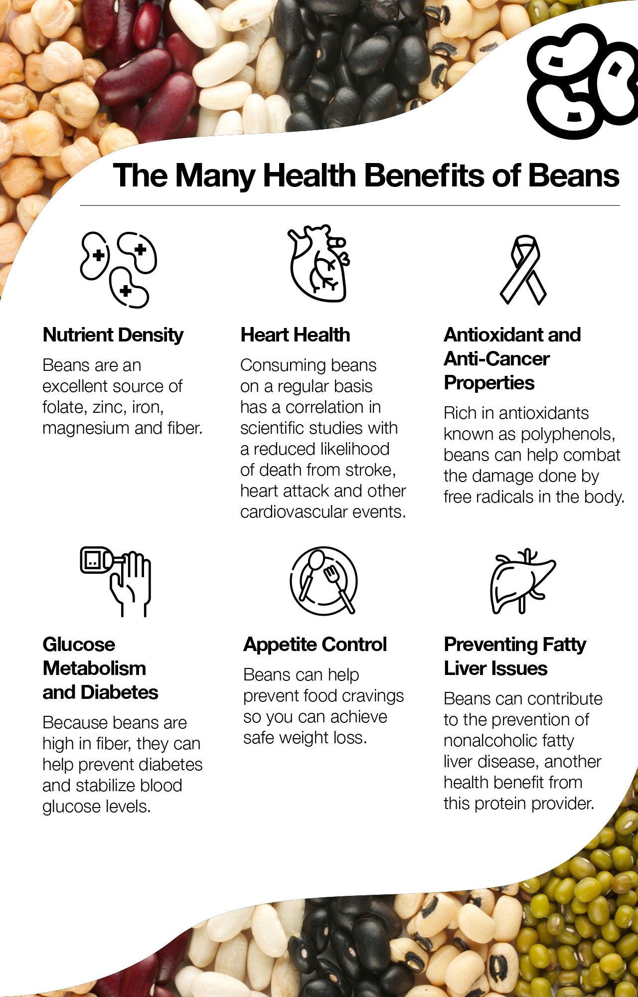 The Health Benefits of Beans