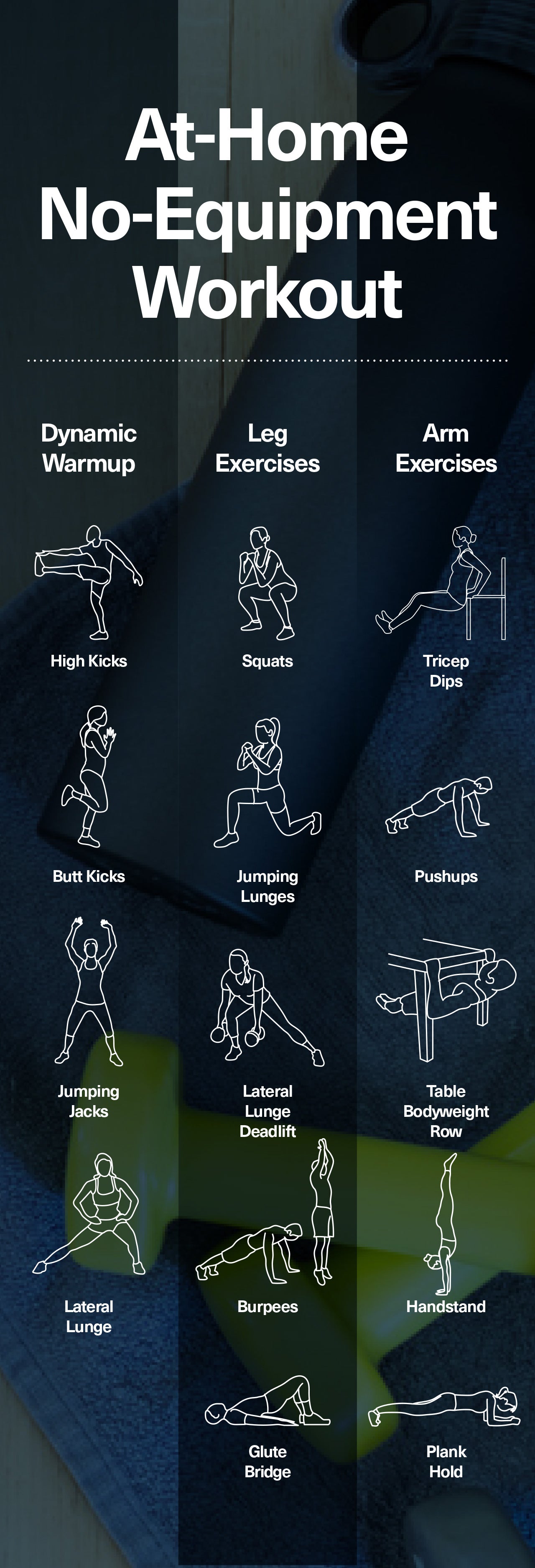 At-Home No-Equipment Workout