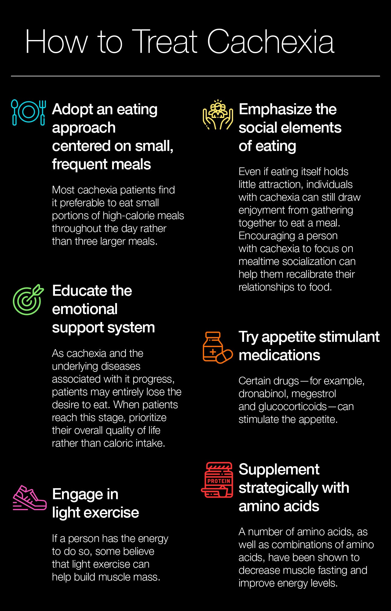 How to Treat Cachexia