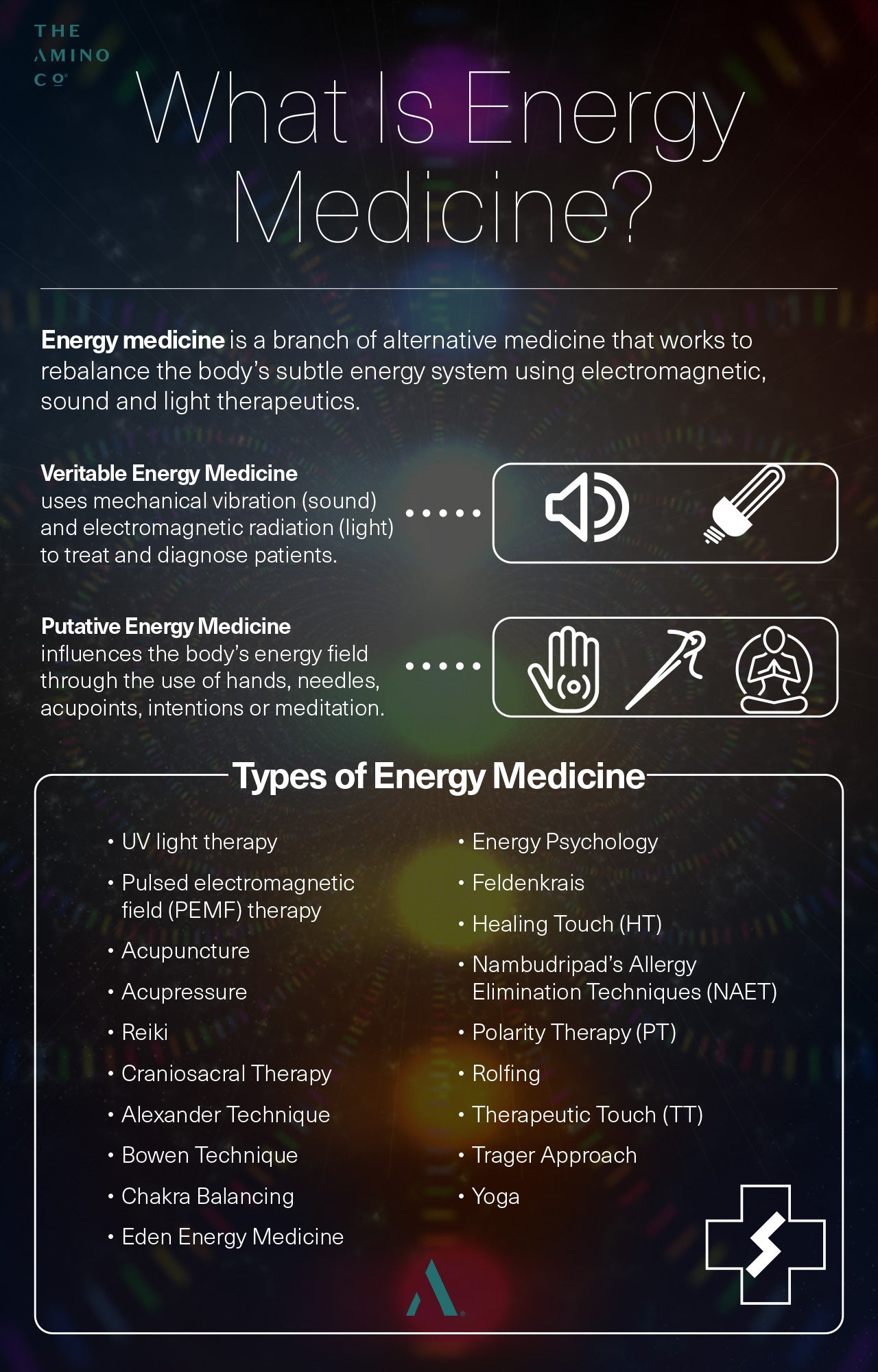 What Is Energy Medicine?