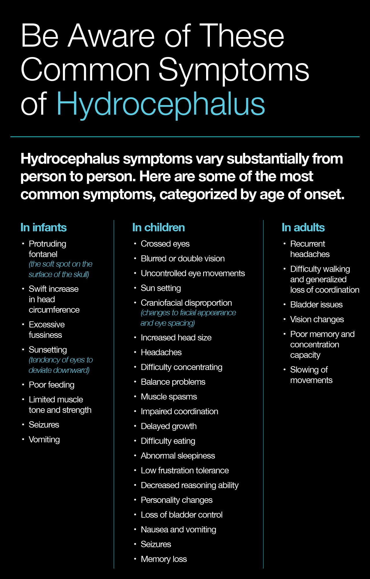 Be Aware of These Common Symptoms of Hydrocephalus