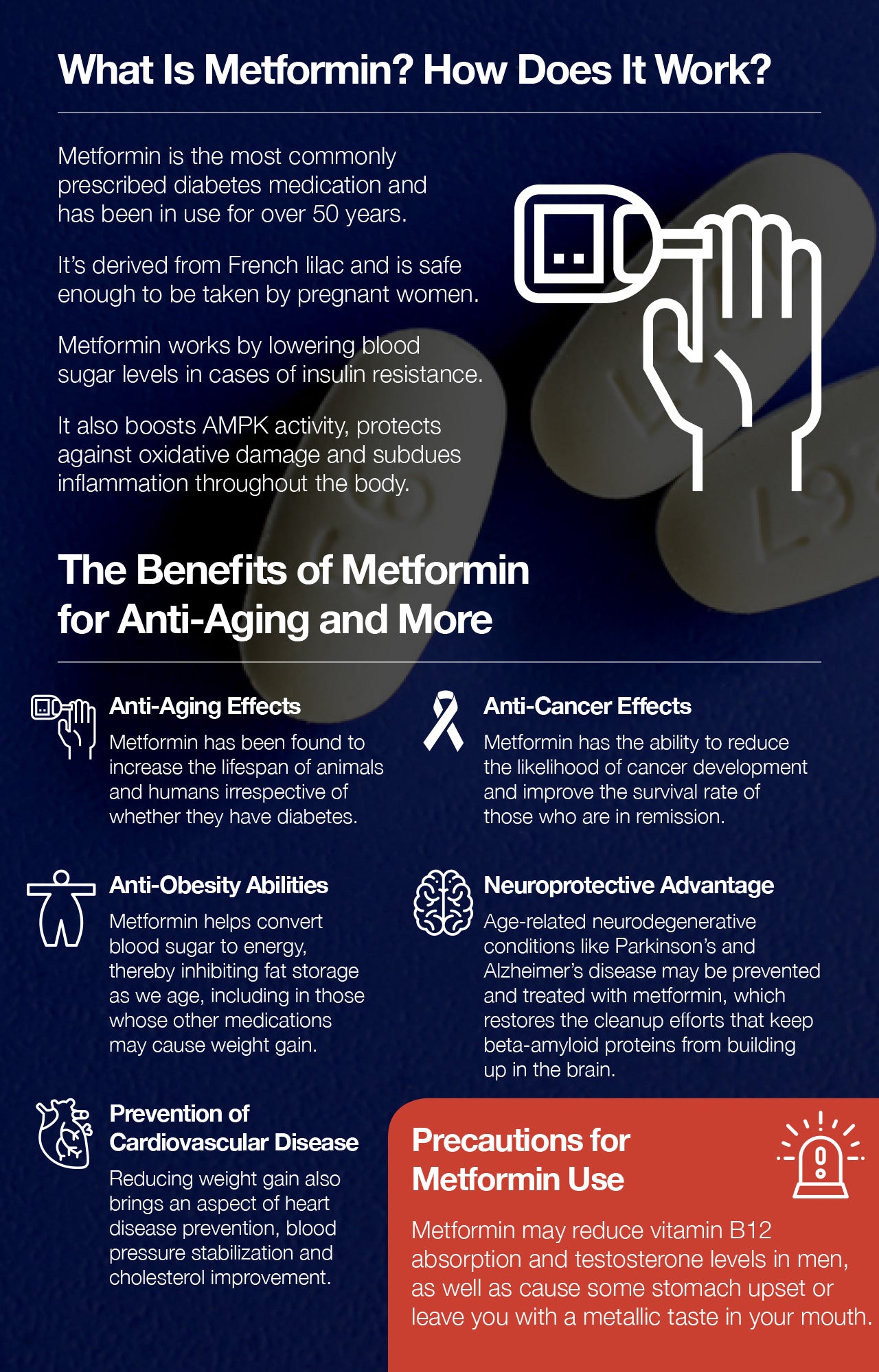 Metformin for AntiAging The Next Big Break in Healthcare The Amino