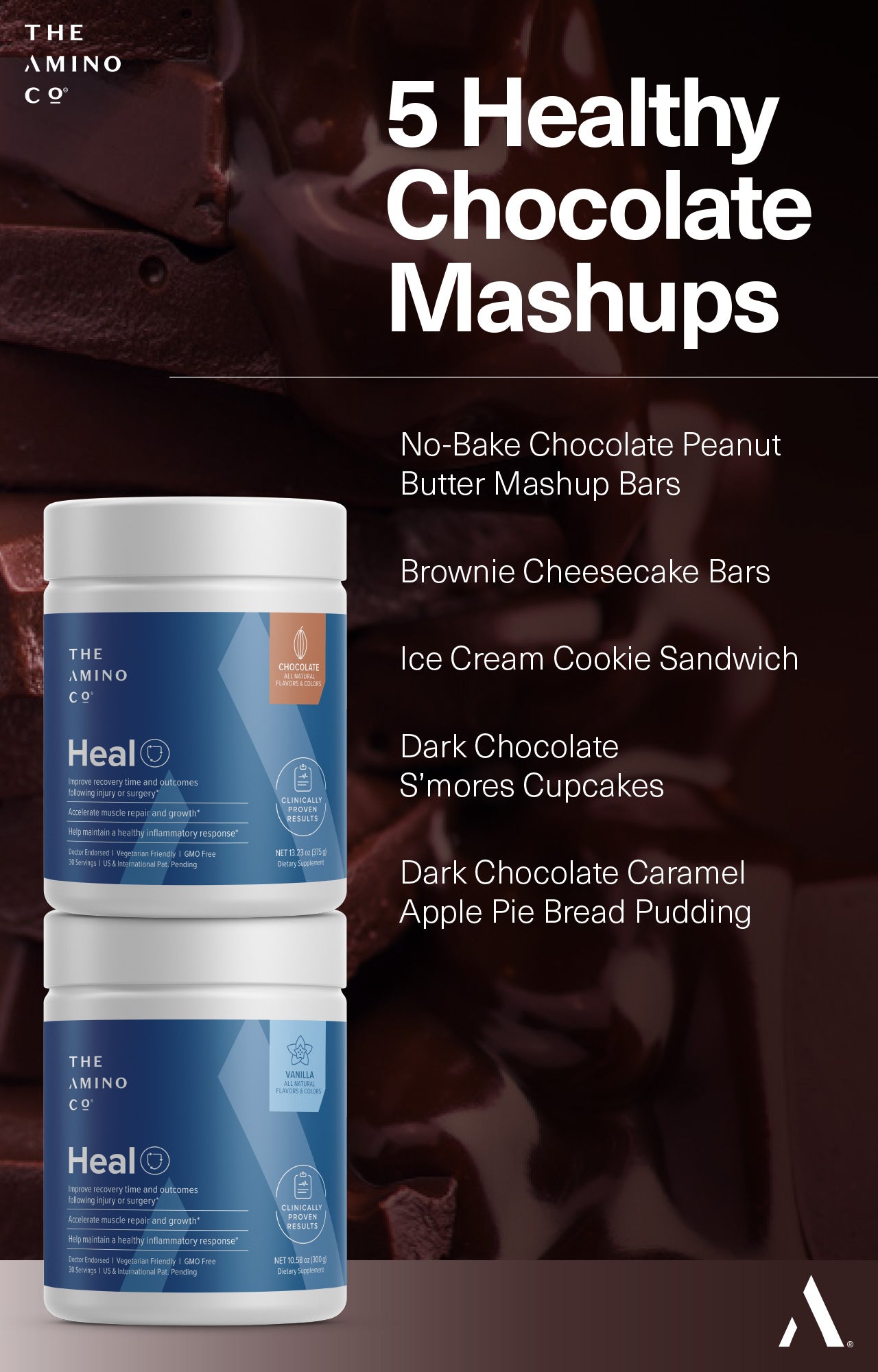 5 Healthy Chocolate Mashups