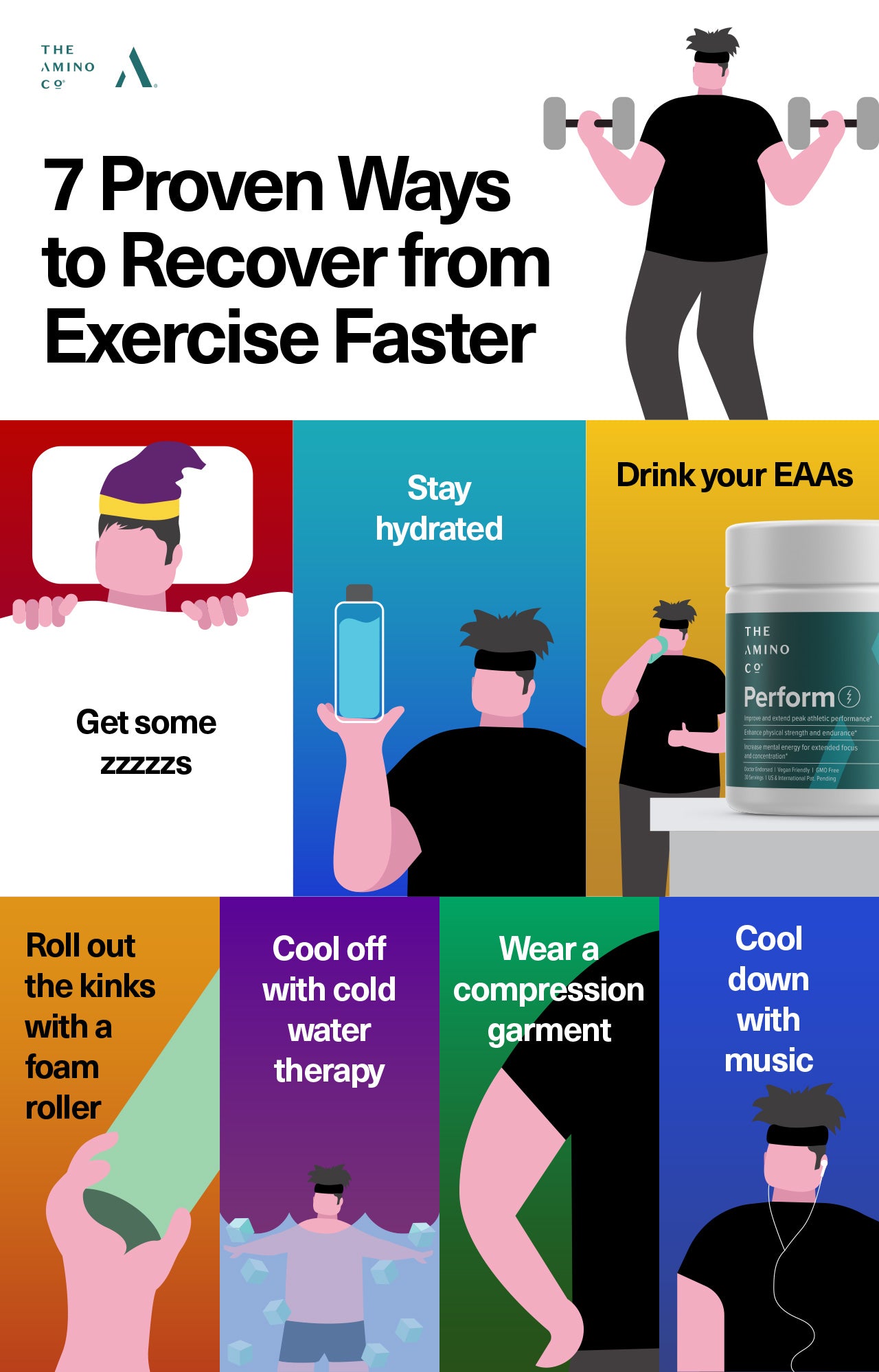 7 Proven Ways to Recover from Exercise Faster