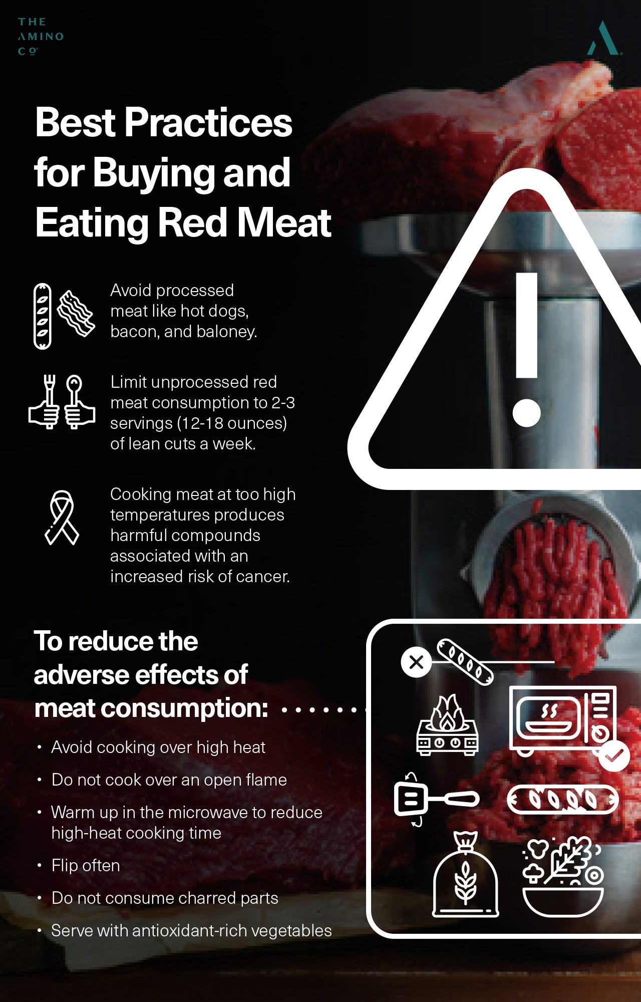 Best Practices for Buying and Eating Red Meat