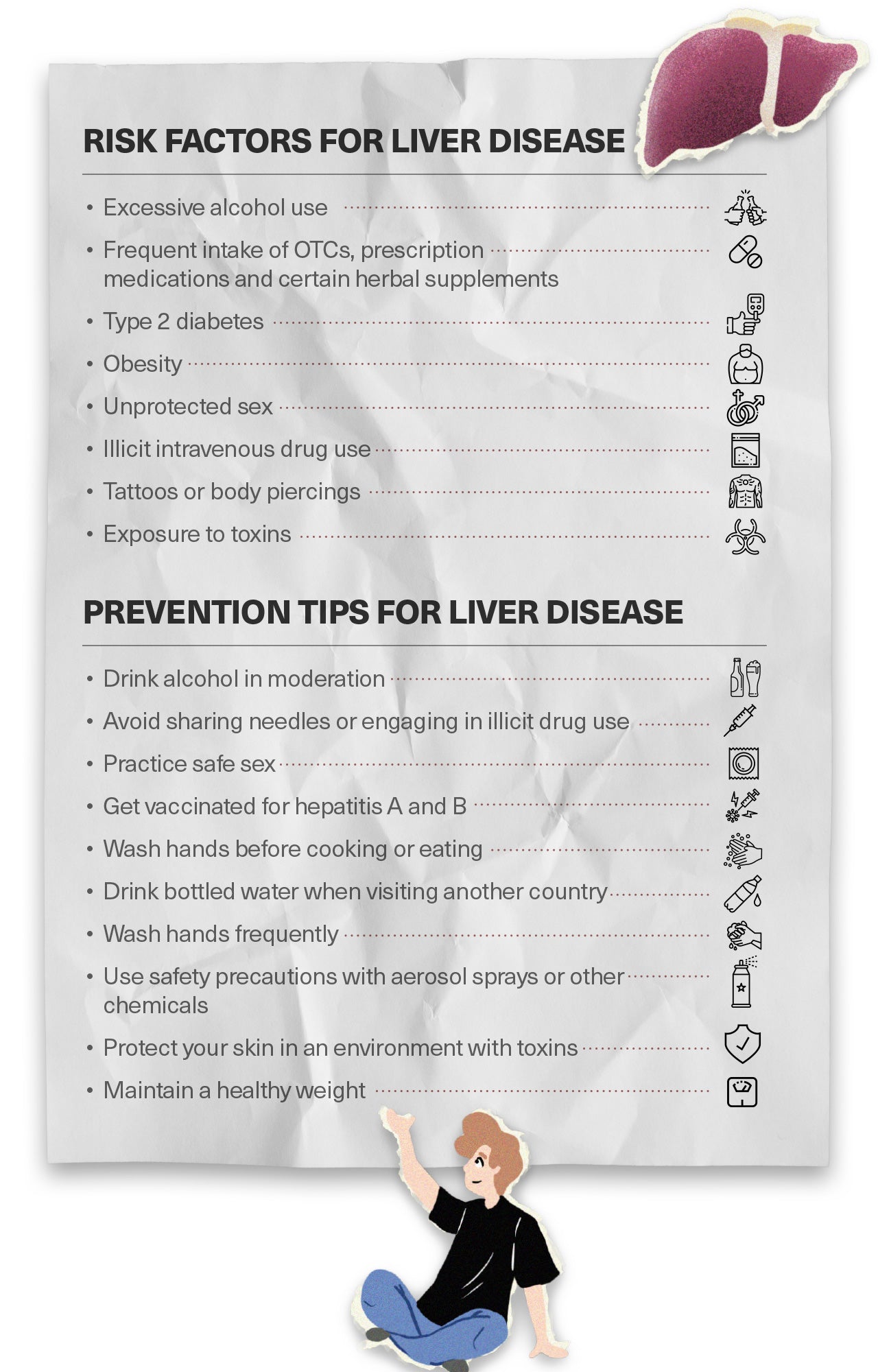 Risk Factors & Prevention Tips for Liver Disease