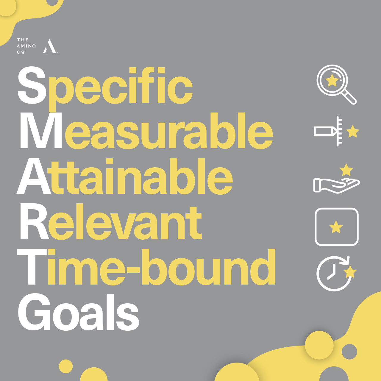 Smart Goals Acronym