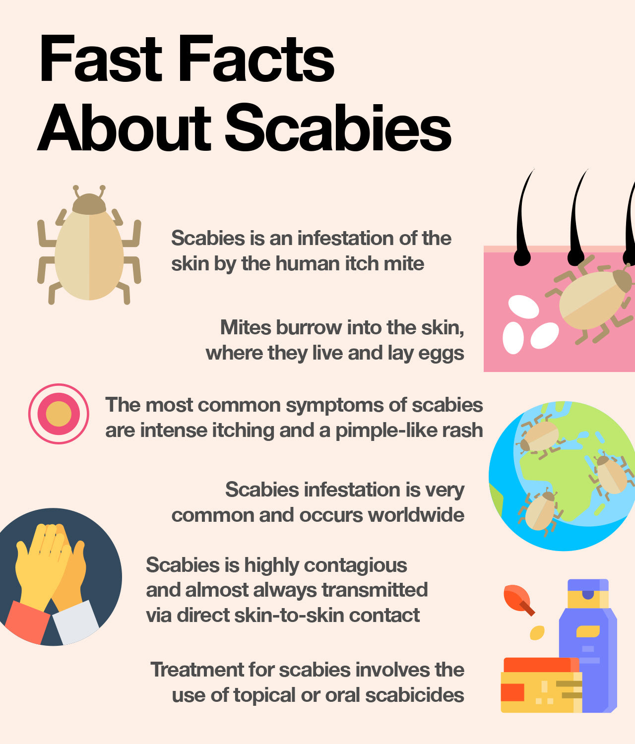 Learn how to treat scabies.