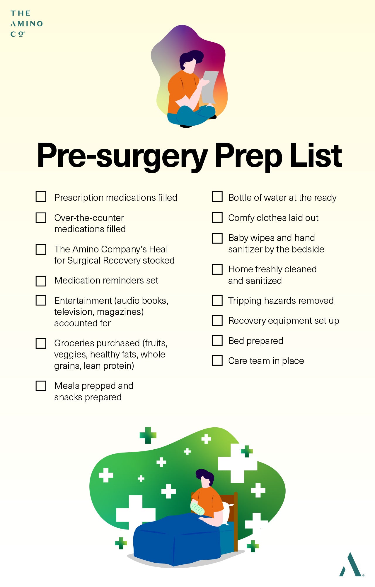 Pre-surgery prep list