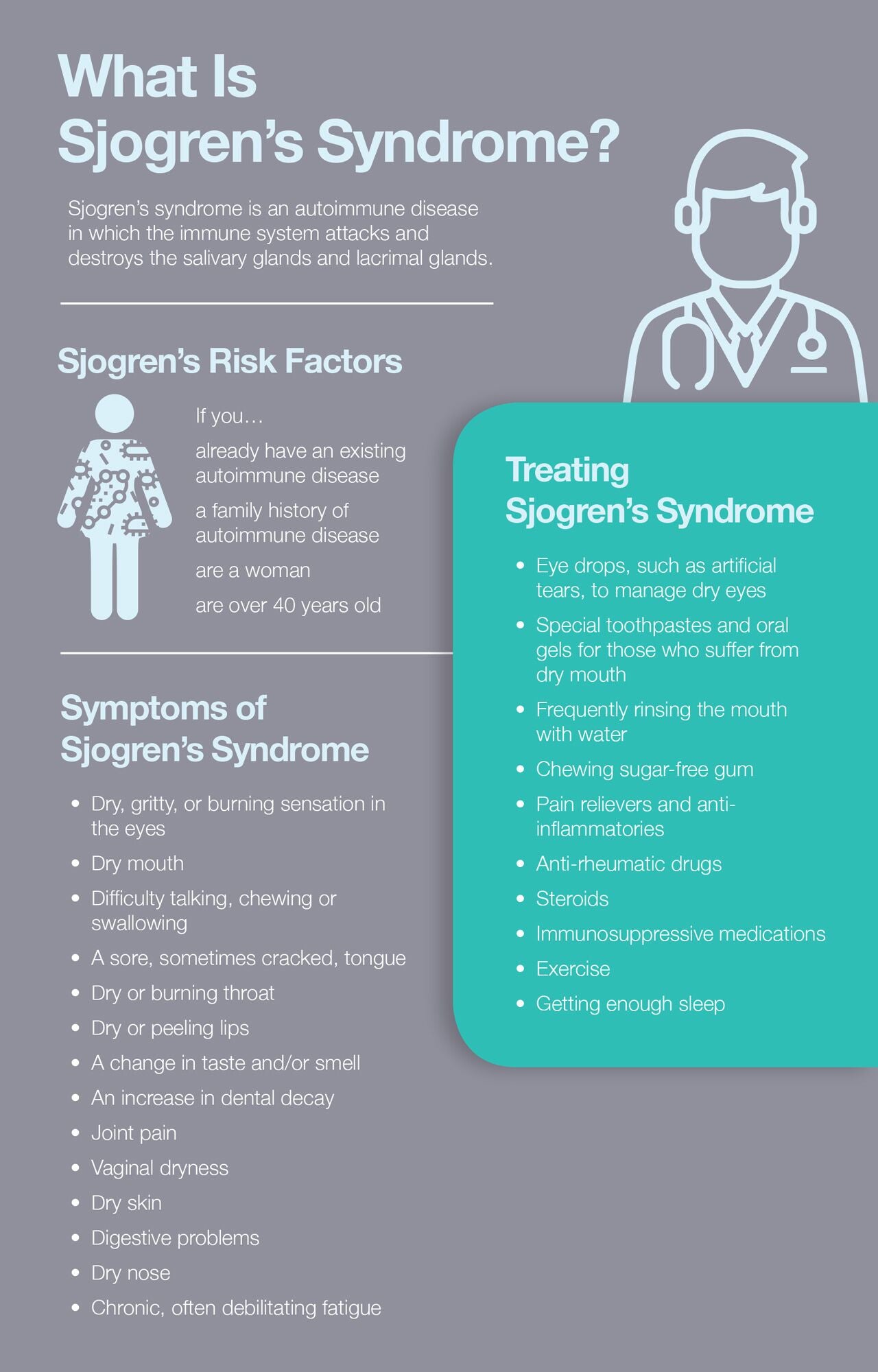 Know more about sjogren’s syndrome