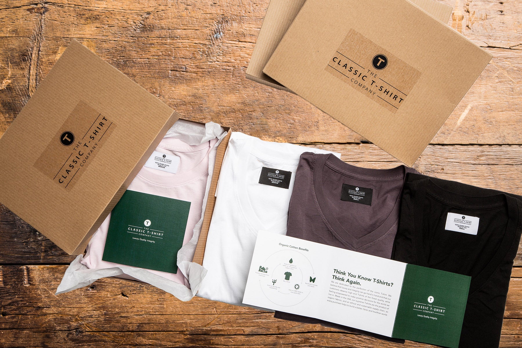 Brand Integrity - the classic tshirt company