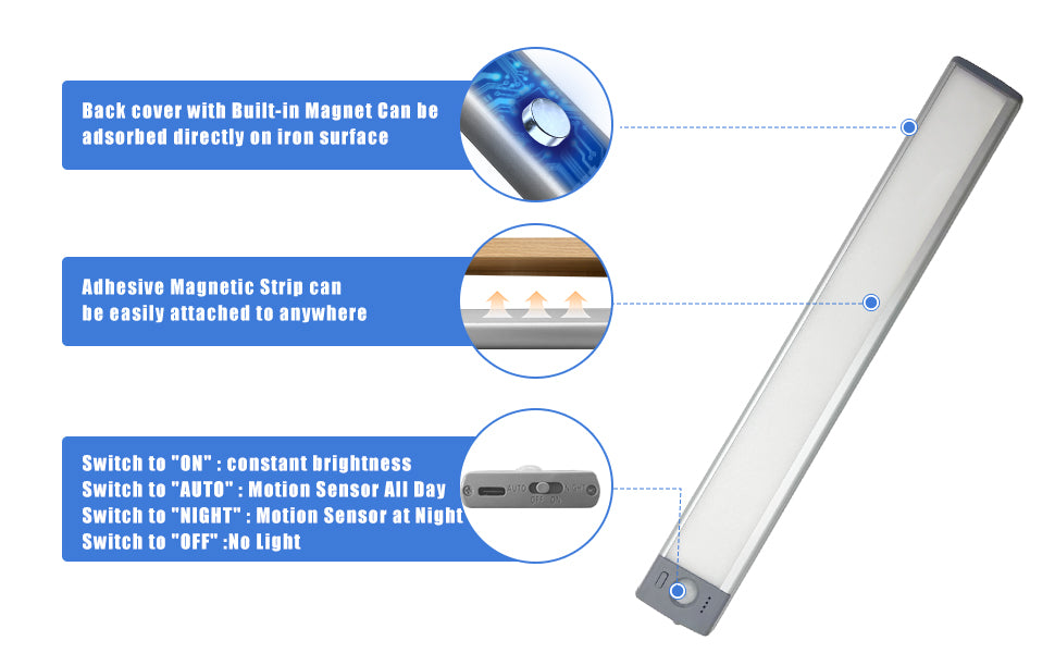 Rechargeable 52 LED Motion Sensor Lighting