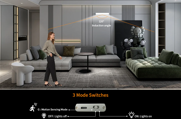 Three working modes ON-OFF-G for motion sensing in dark conditions Lepotec blog banner