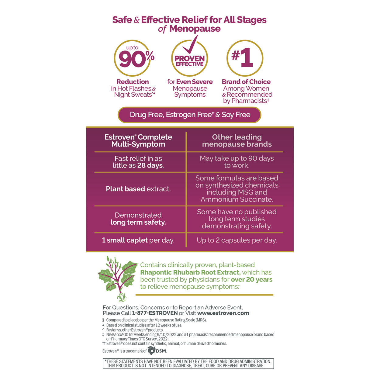 hrt for menopause medications