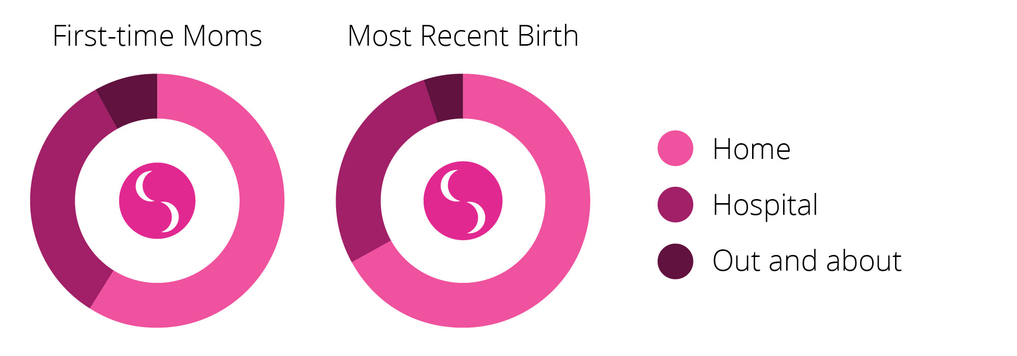 natural-hospital-birth-stories