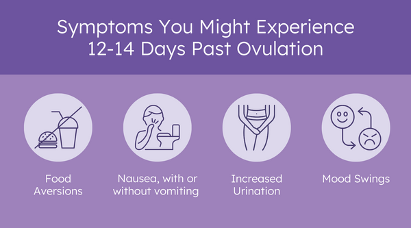 1DPO: pregnancy symptoms and testing at one day post ovulation