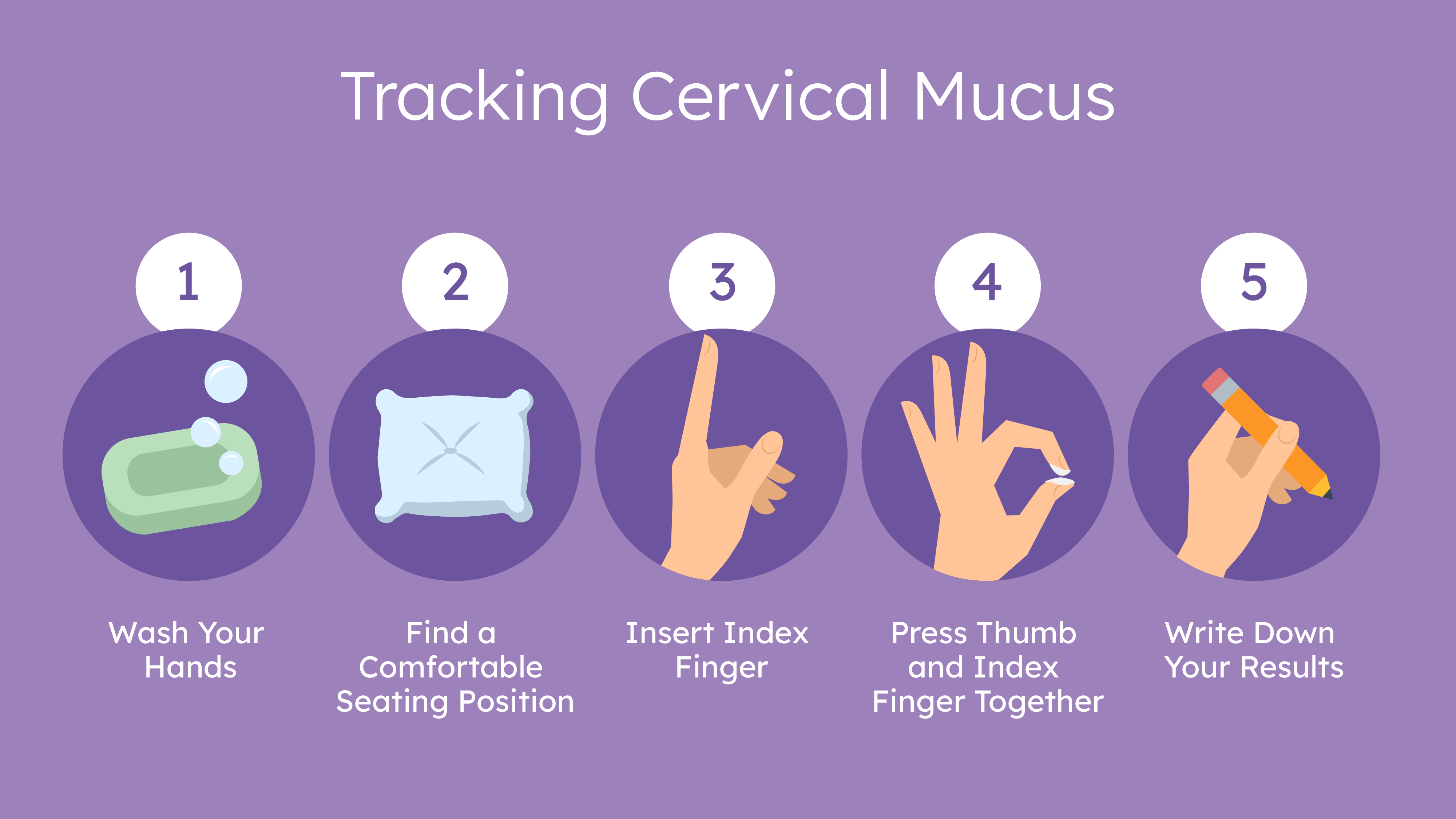 👩‍⚕️You might have noticed that your cervical mucus changes throughou