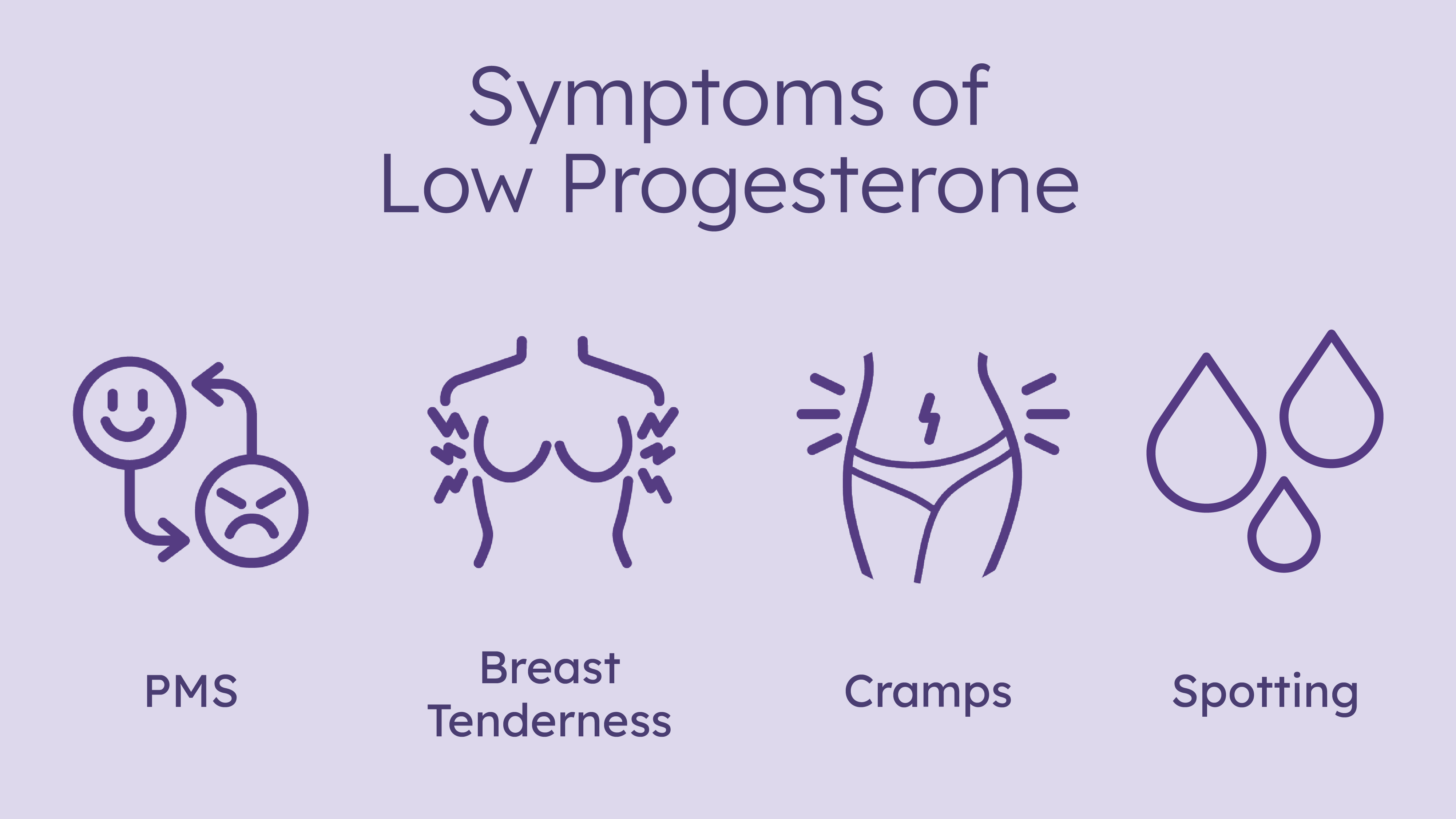 Why am I spotting before my period and what can I do about it? - Spotting  Before Period & Hormonal Imbalance – Proov