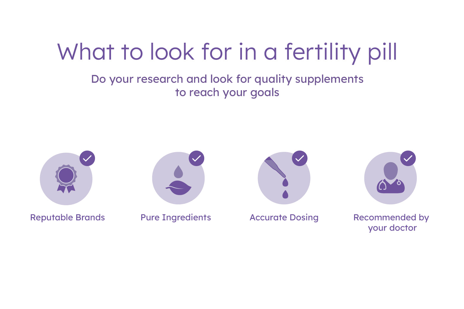 how to choose a fertility pill