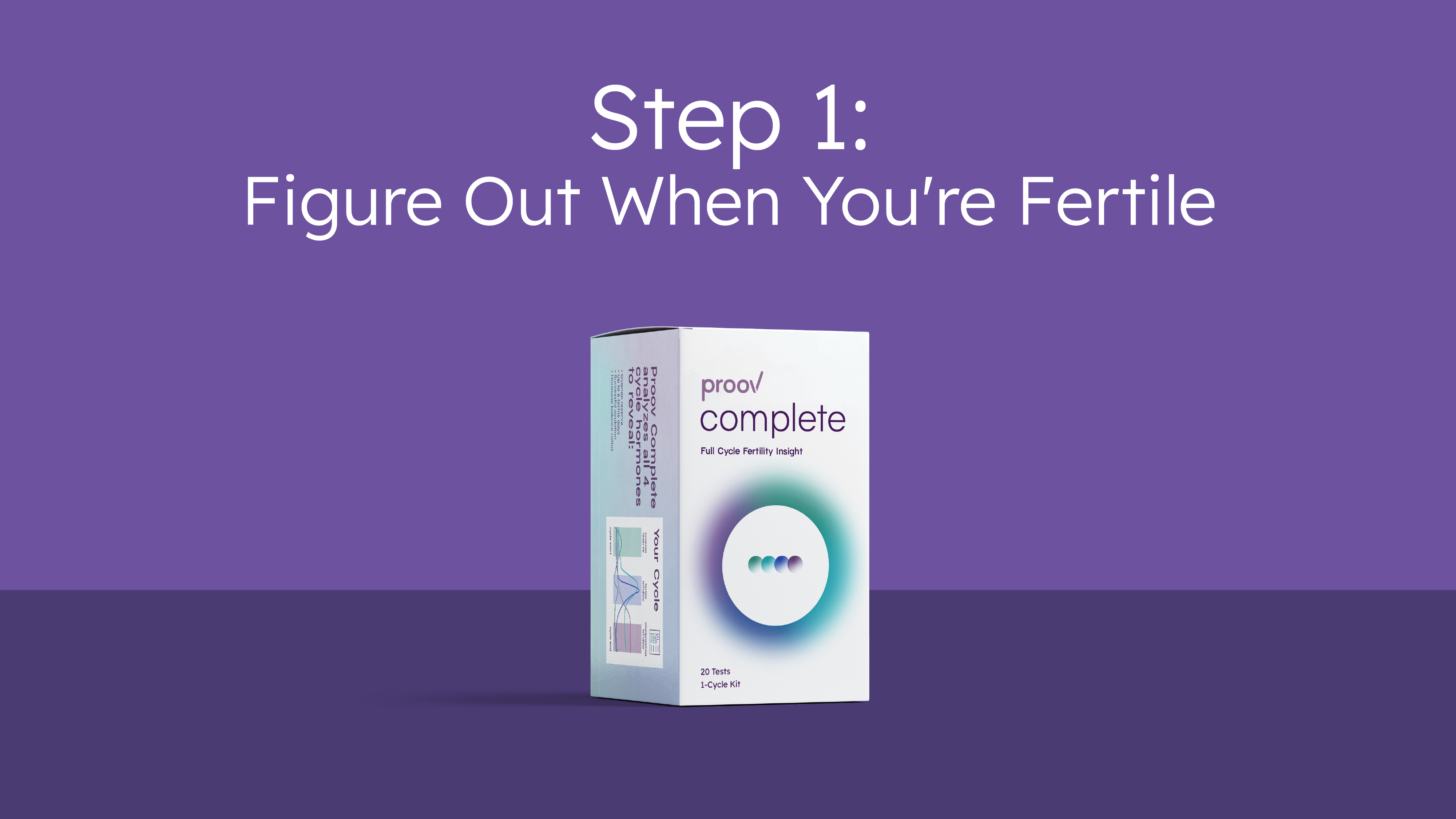 your fertility checklist