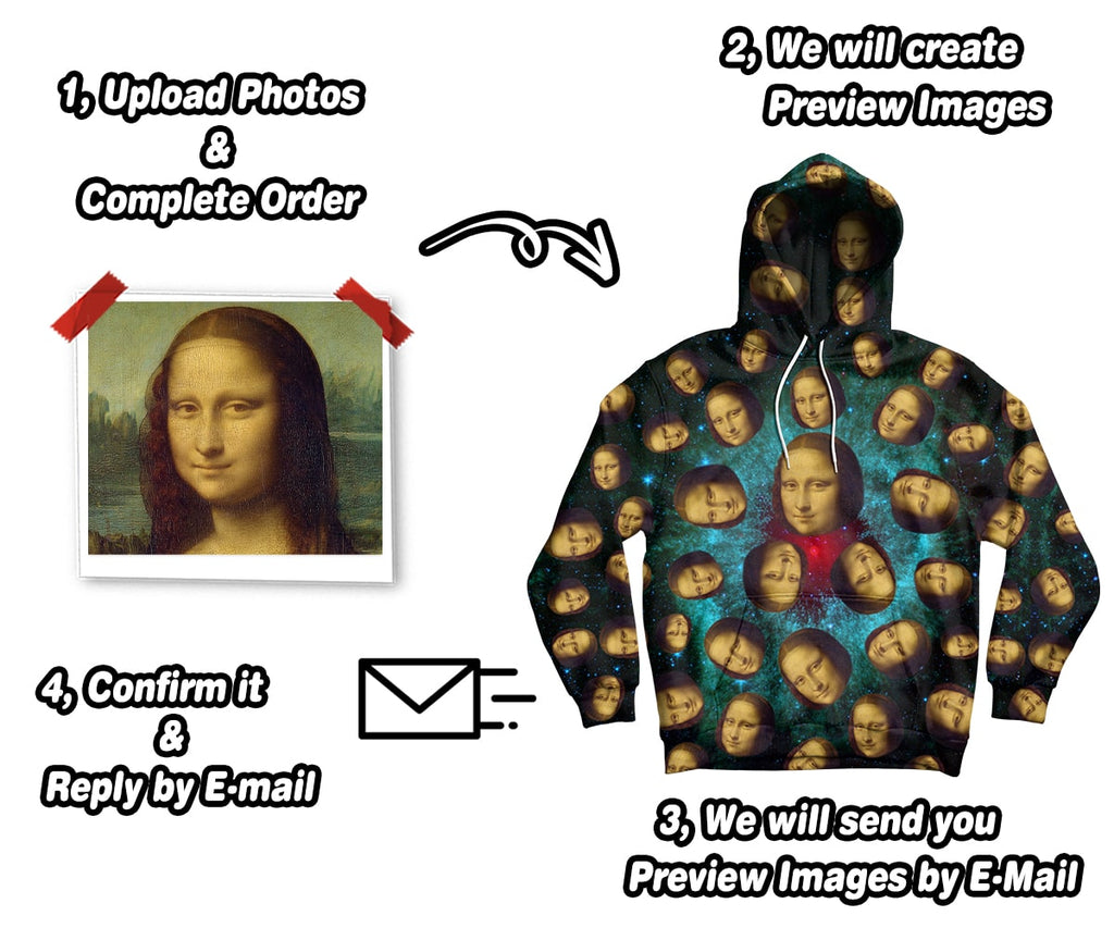 Custom Face Printed Galaxy Hoodie | Upload Your Pictures | ASDF Print